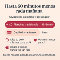 Cepillo Alisador Instantáneo